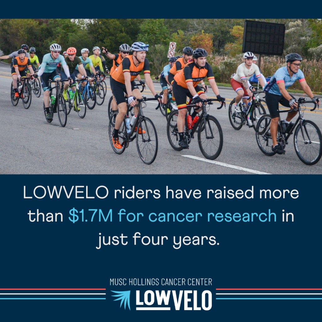 graphic that says riders have raised more than $1.7 million dollars in four years