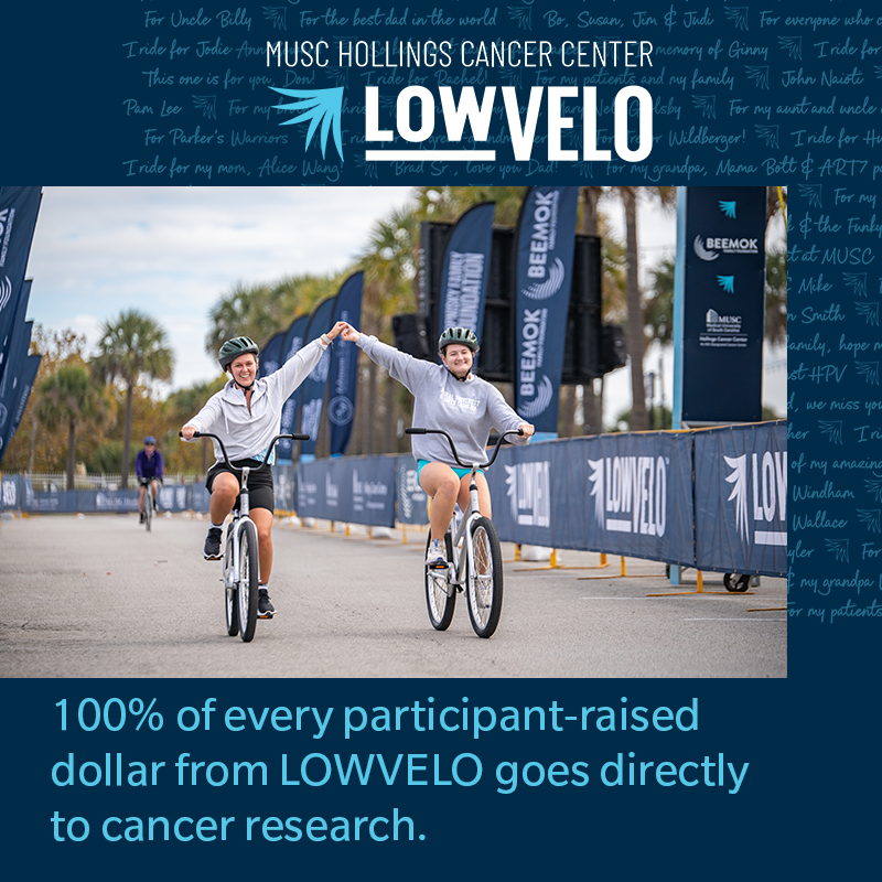 graphic that says 100% of funds raised help support cancer research
